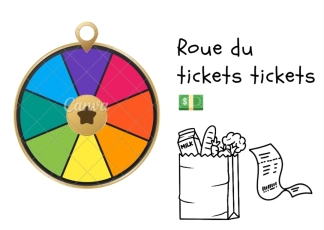 photo de la gourmandise Roue du ticket