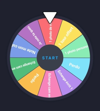 photo de la gourmandise Jeu de la roue