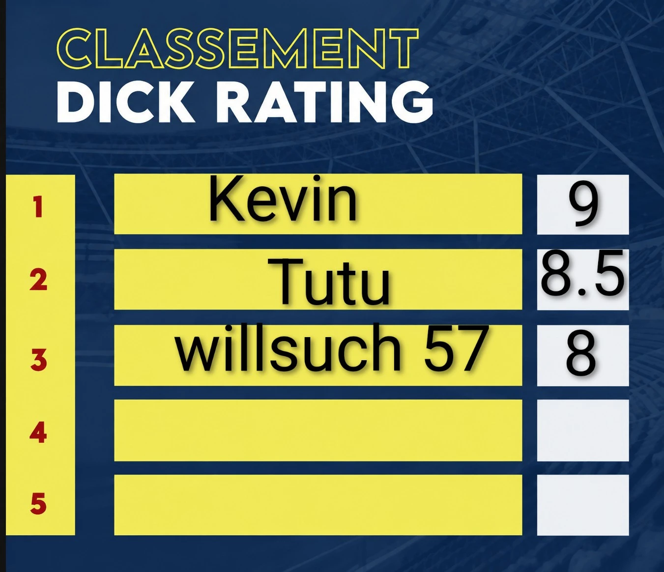 Photo de Classement dirty dafing