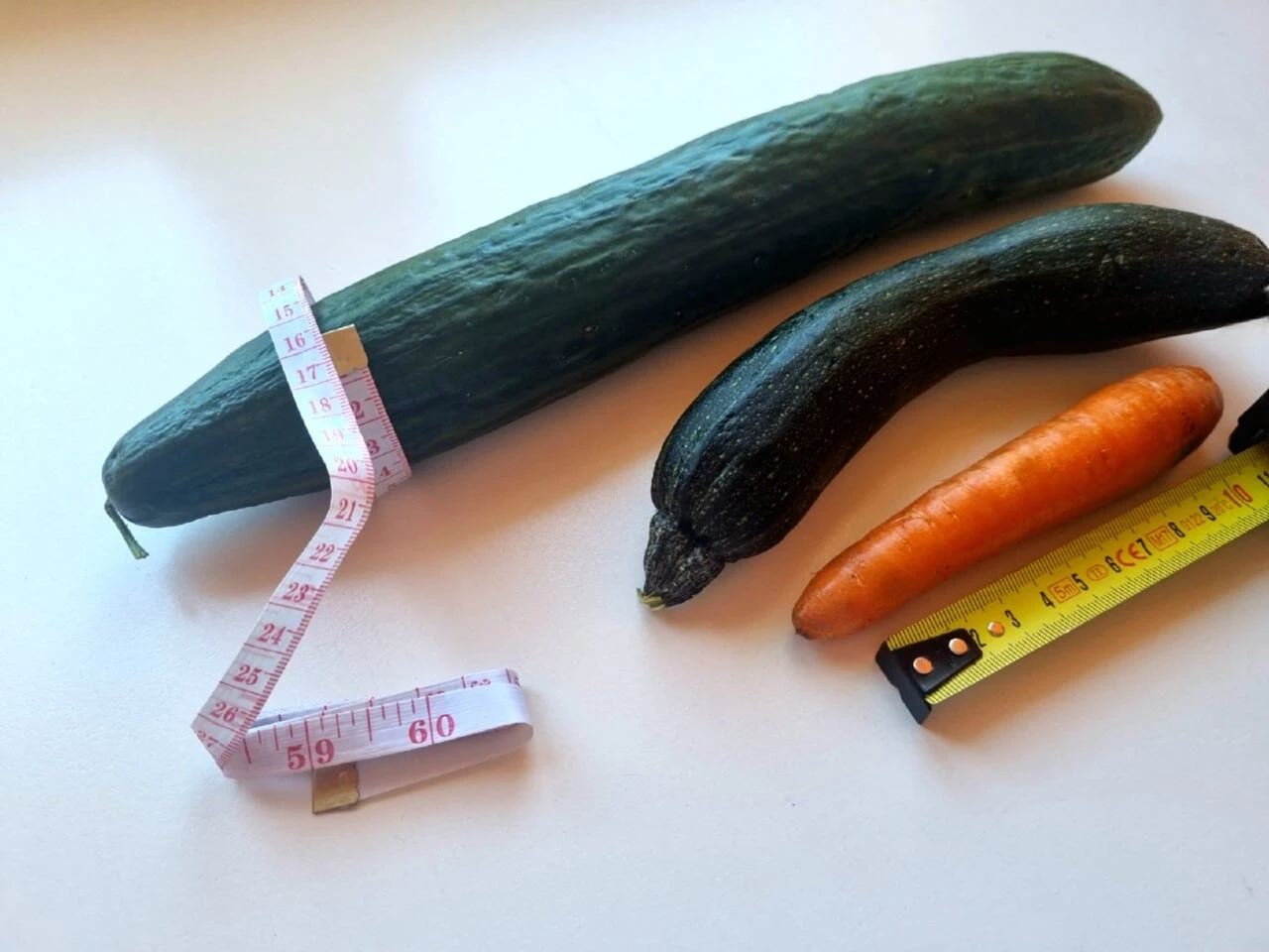 Photo de Dickrating - Analyse intime et honnête, un regard féminin et bienveillant d'une infirmière 🩺