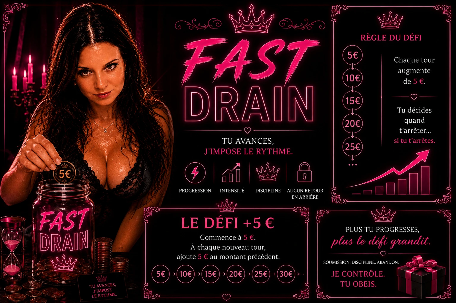 Photo de Fast drain