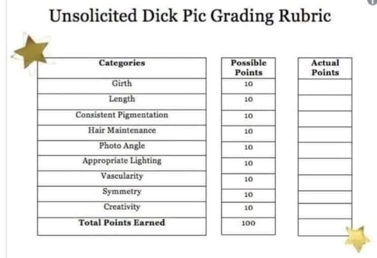 Photo de Dickrating